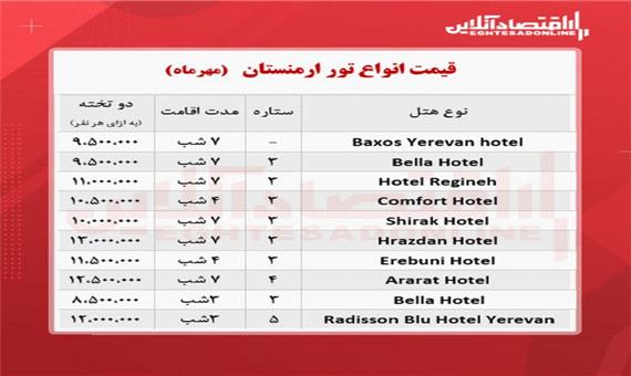 قیمت جدید تور ارمنستان (هوایی) / 23مهر
