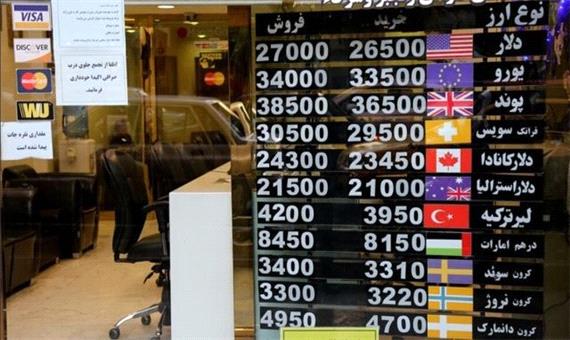 نرخ ارز، دلار، سکه، طلا و یورو 9 مهر 1401