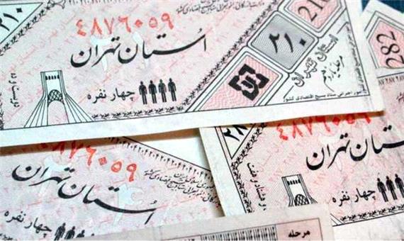 کوپن کالایی؛ درست یا غلط؟