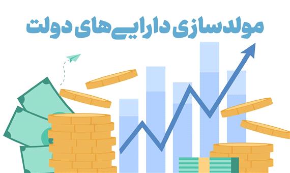 مولدسازی در فارس، گامی در جهت افزایش بهره‌وری اموال مازاد دولتی