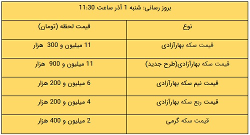 پیام فارس