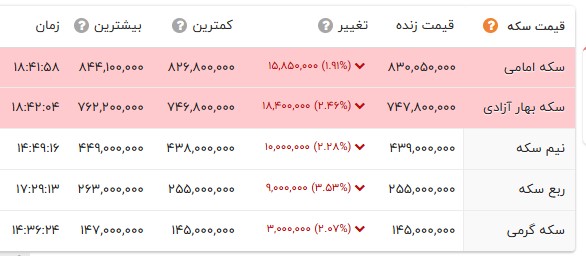 پیام فارس