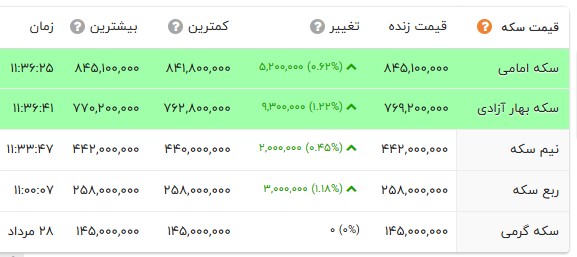 پیام فارس