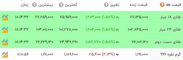 پیام فارس