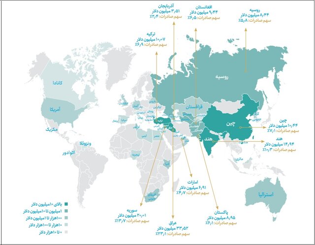پیام فارس