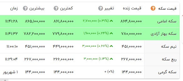 پیام فارس
