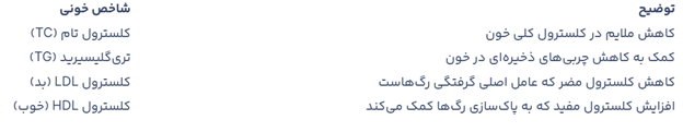 پیام فارس