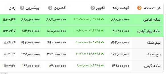 پیام فارس
