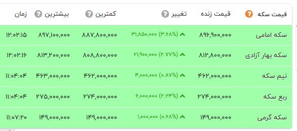 پیام فارس