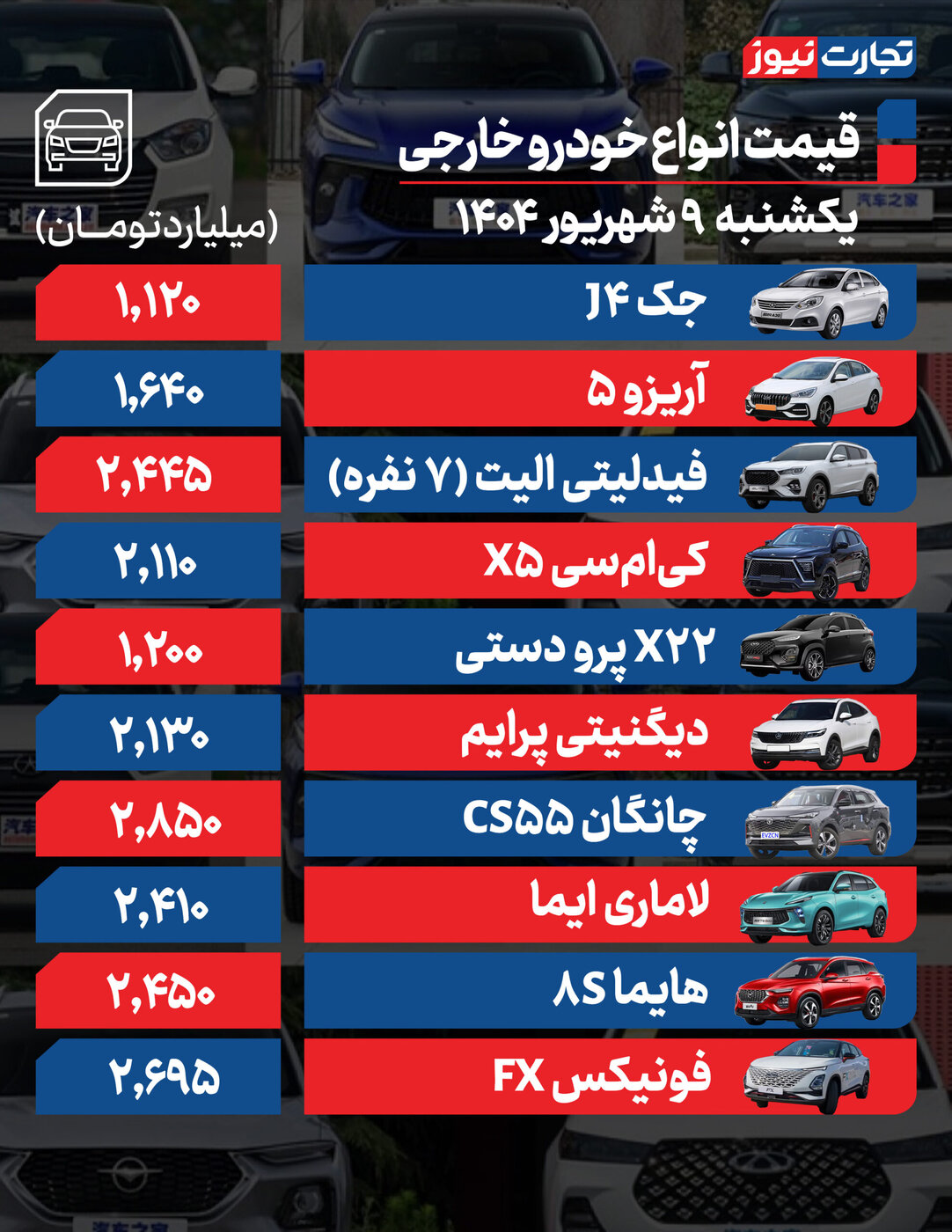 پیام فارس