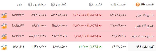 پیام فارس