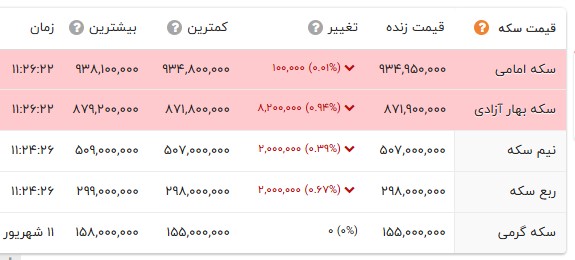پیام فارس
