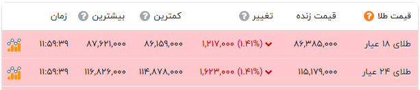 پیام فارس
