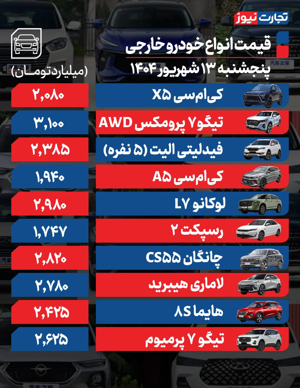 پیام فارس