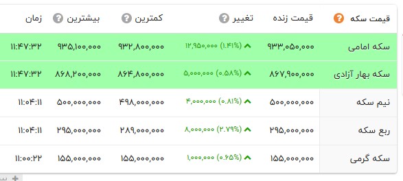 پیام فارس