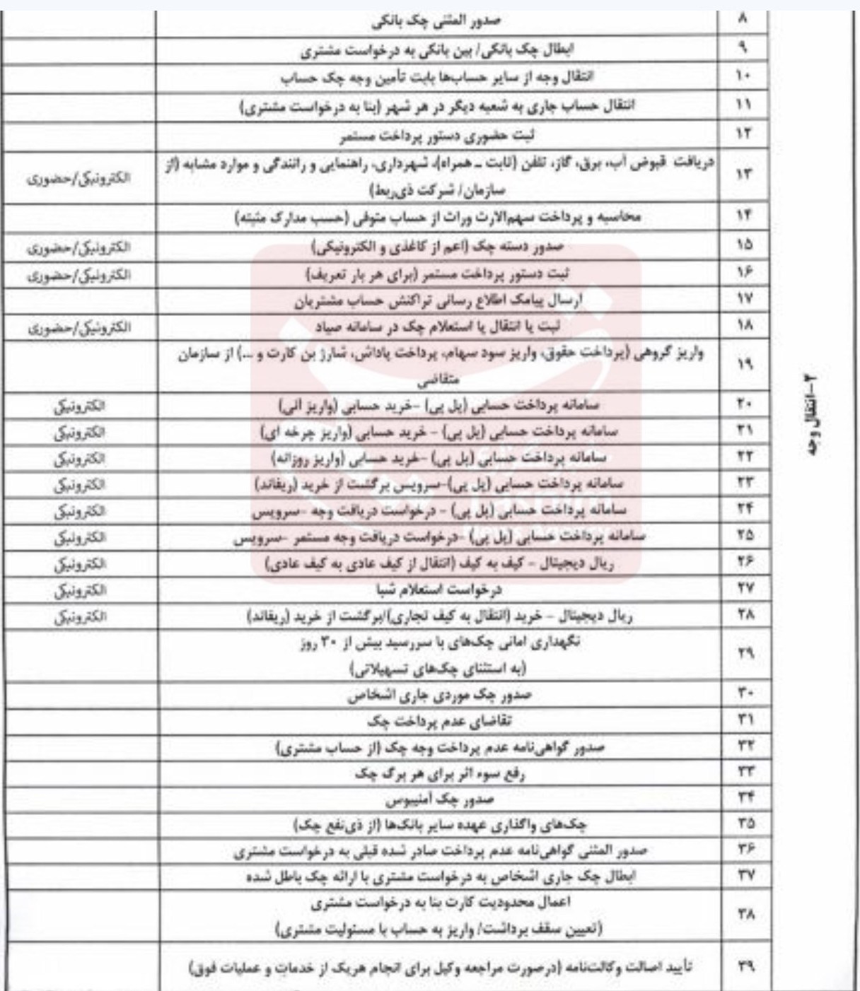پیام فارس