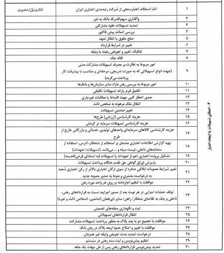 پیام فارس