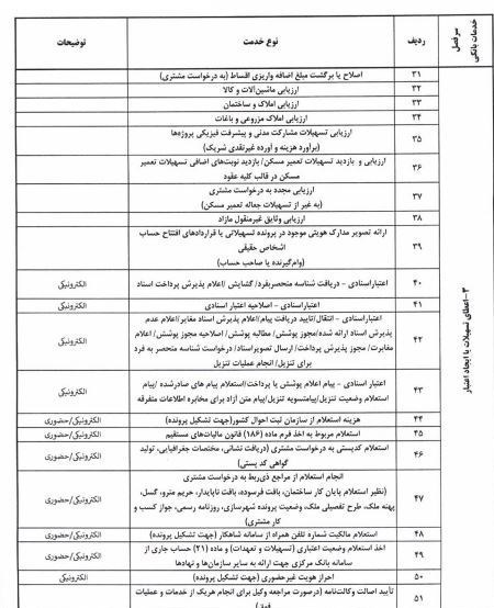 پیام فارس