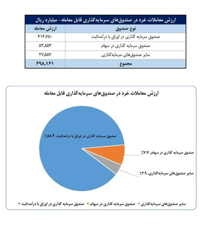 پیام فارس