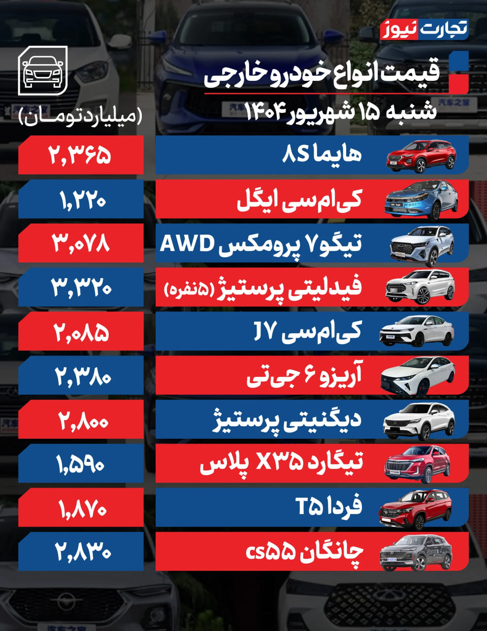 پیام فارس