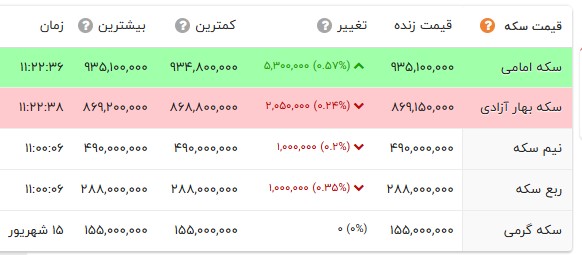 پیام فارس