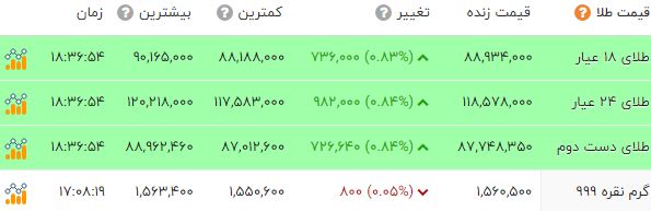 پیام فارس