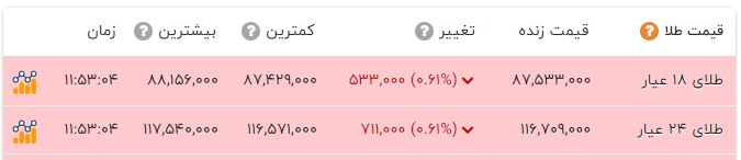 پیام فارس