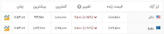 پیام فارس