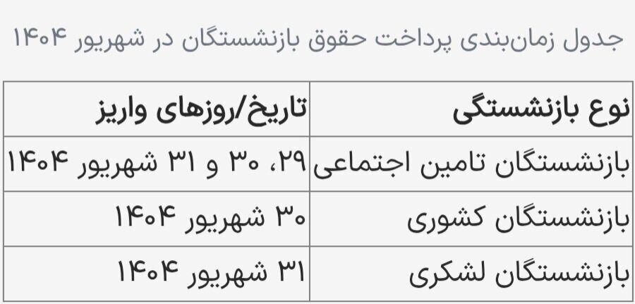 پیام فارس