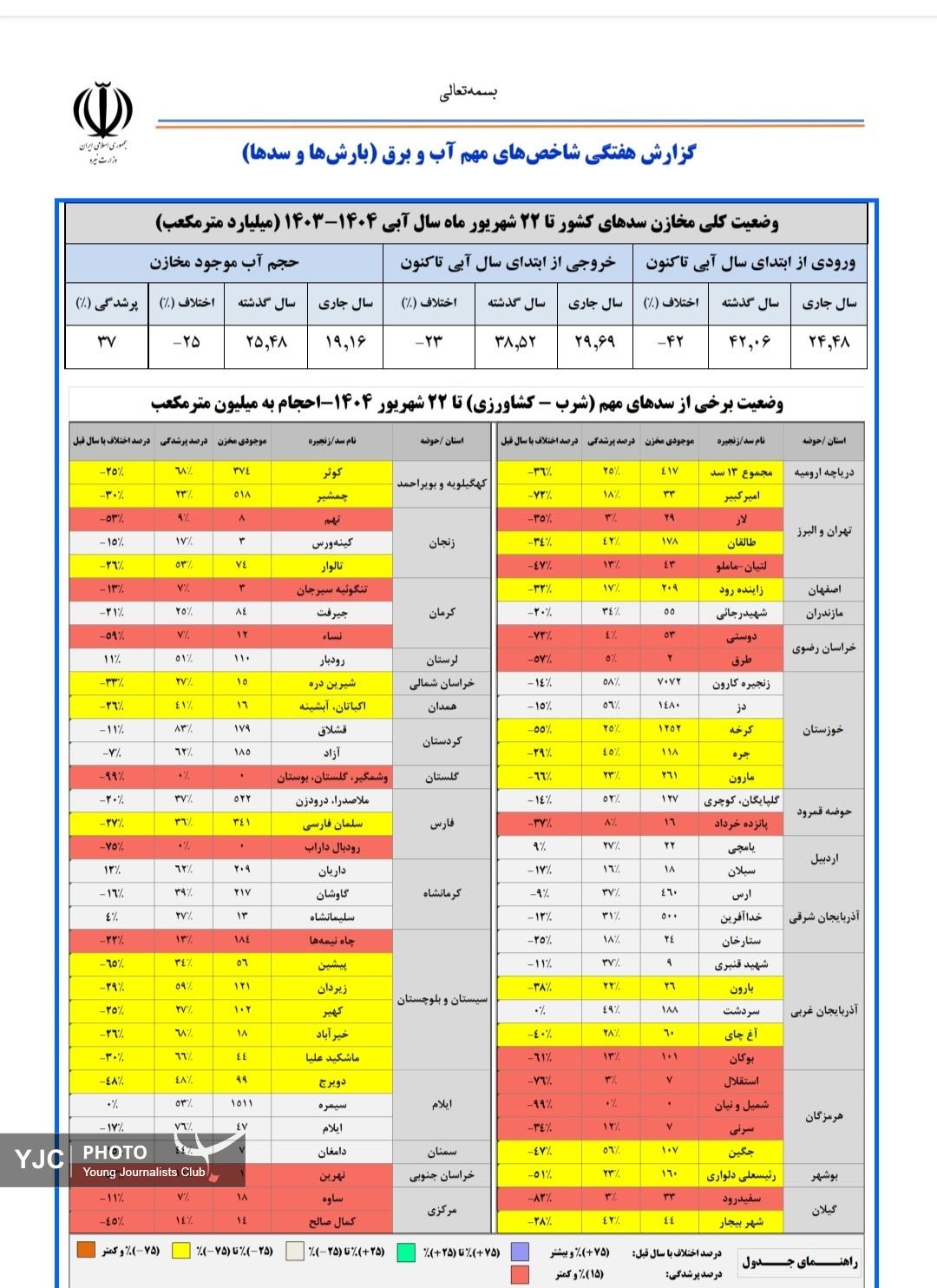 پیام فارس