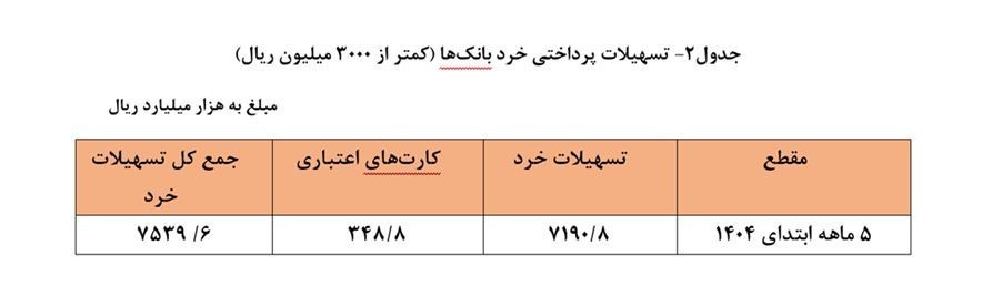 پیام فارس