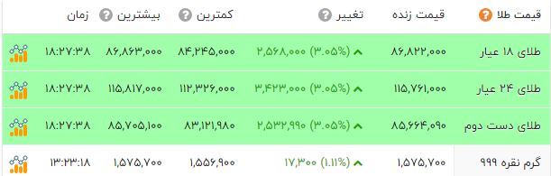 پیام فارس