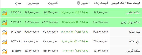 پیام فارس