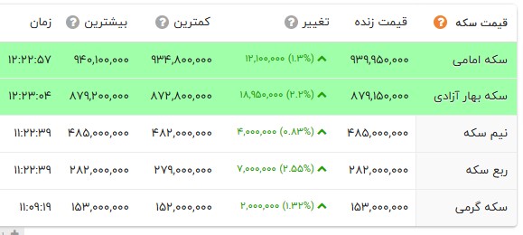پیام فارس