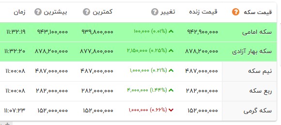 پیام فارس