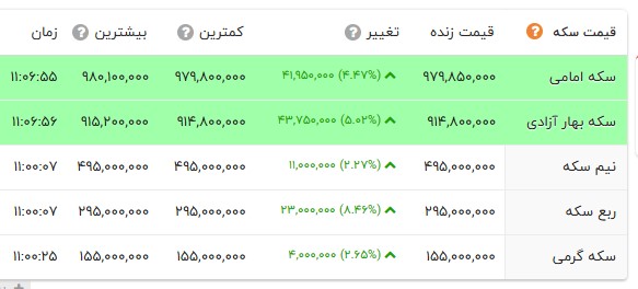 پیام فارس