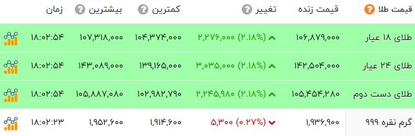 پیام فارس