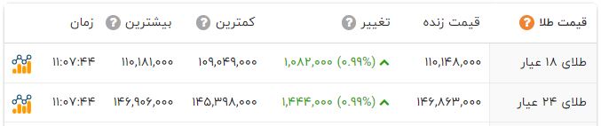 پیام فارس