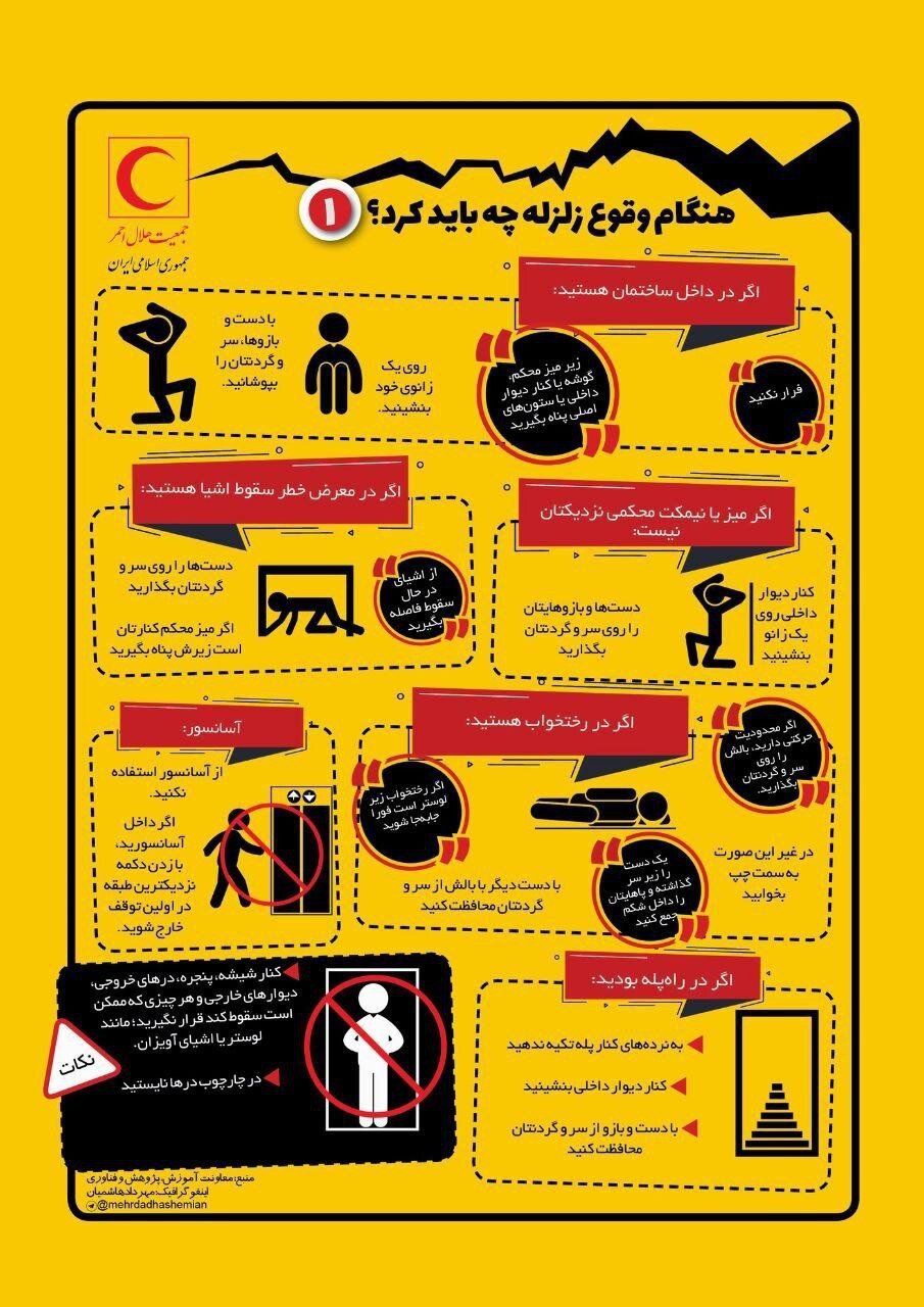 پیام فارس