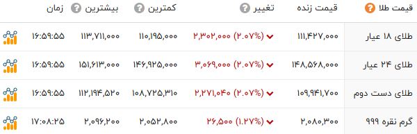 پیام فارس