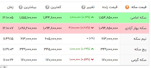 پیام فارس