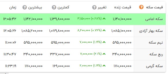 پیام فارس