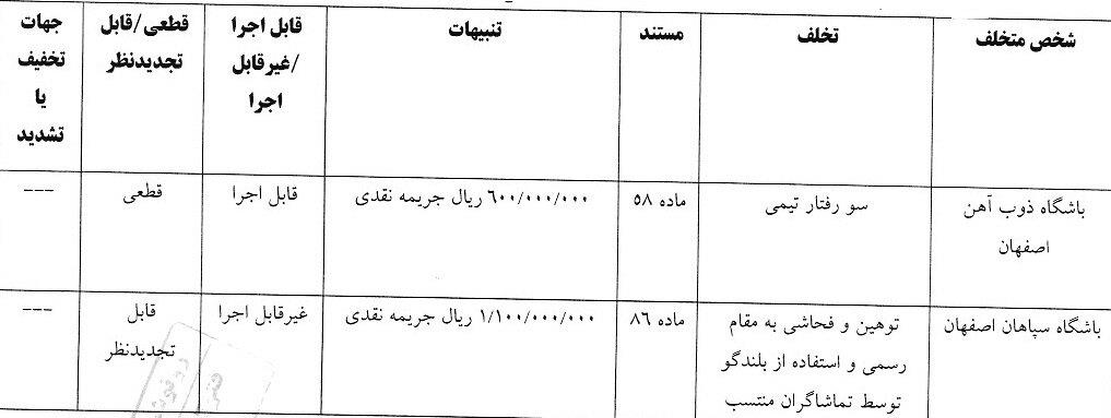 پیام فارس