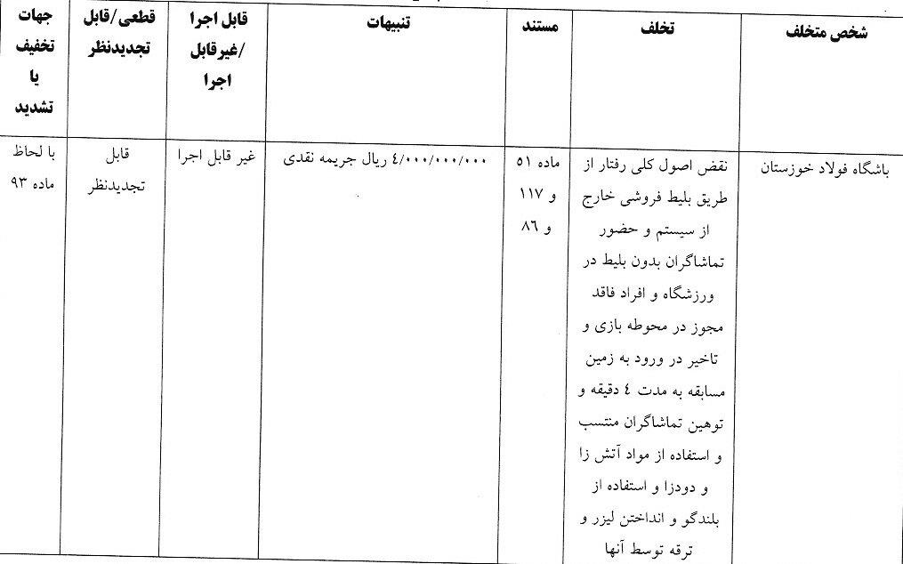 پیام فارس