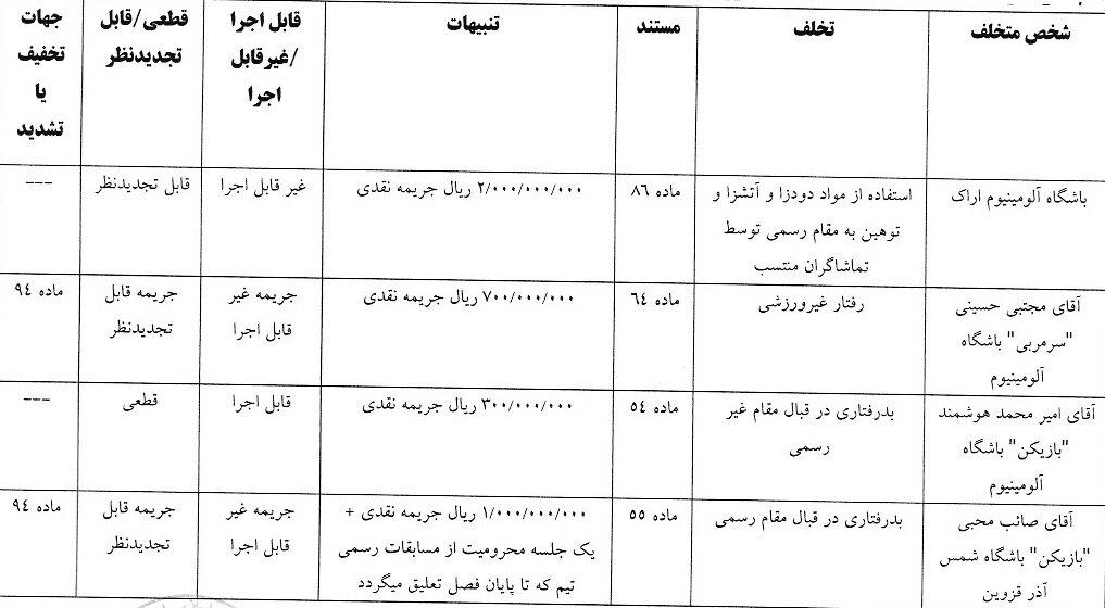 پیام فارس