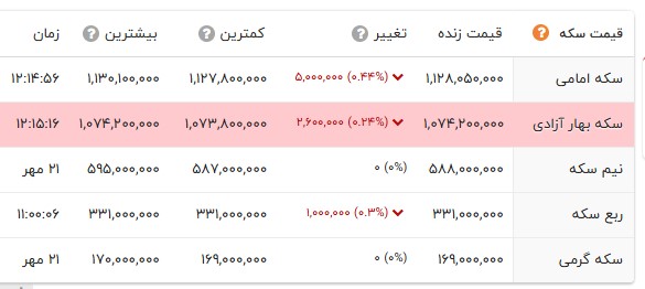 پیام فارس