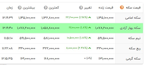پیام فارس