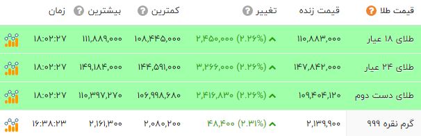پیام فارس