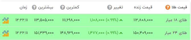 پیام فارس