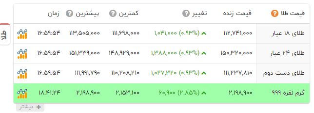 پیام فارس